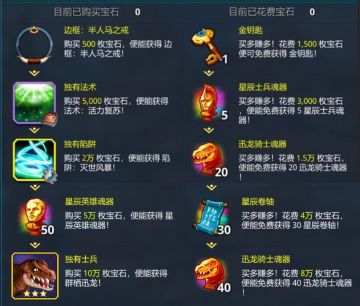 迅雷疾风，驯龙主题宝箱联动活动全介绍~