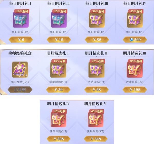 斗罗大陆：魂师对决-五一月明华照 攻略截图