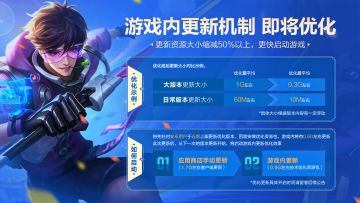 游戏内更新机制即将优化，更新资源大小缩减，更快启动游戏！