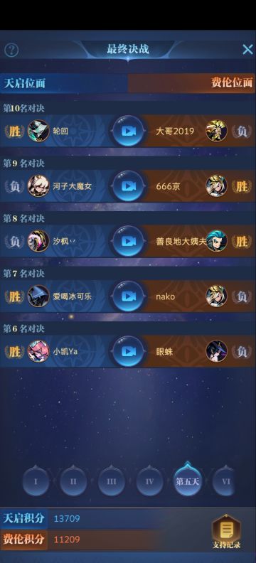 萌新攻略（国家队两个月来的心得汇总）