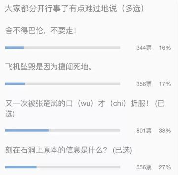 【熊猫菌大猜想】被人盯上，楚岚紧急联系赵董