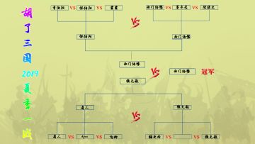 胡了三国春季赛三战成绩公布