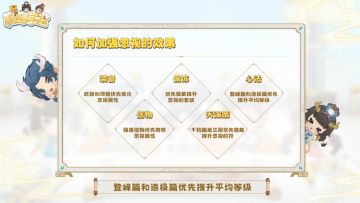 这样养，伤害不得爆炸？