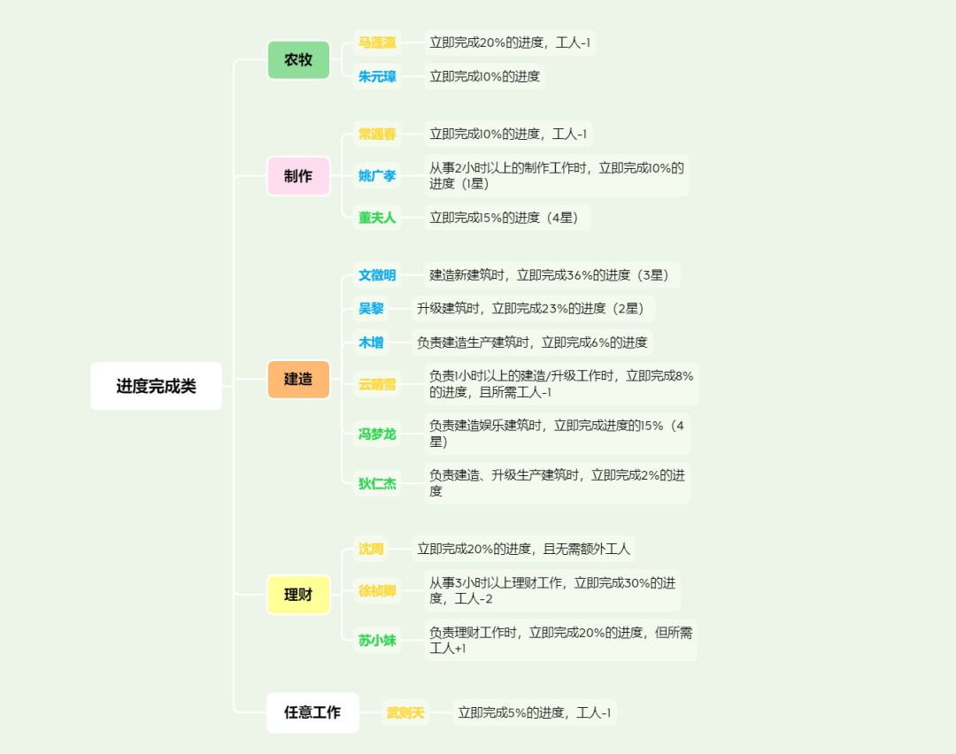 https://img2.tapimg.com/bbcode/images/caa35f855269d92717b7de12923749b2.png