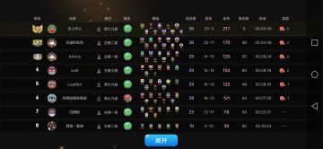 从大局观谈谈自走棋套路