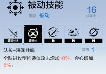 关于构造体是否有适合位置的讨论
