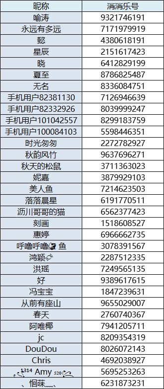 获奖名单｜策划问答：《海滨茶话会》第一期 提问时间开始！