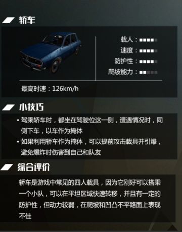 【攻略】全军出击“交规”介绍，路上载具和老司机的上路须知