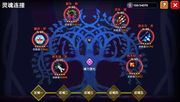 萌新发育启蒙书——灵魂链接篇