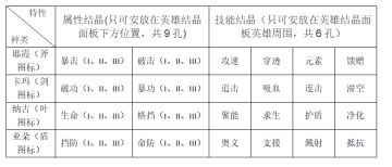 关于结晶的选择、规划、合成的普及与排坑踩雷（3.18日更新）