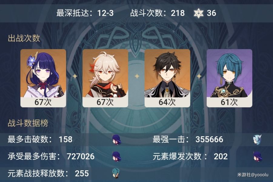 （搬运/侵删） [2.1深渊]雷神主c是否可行？截图