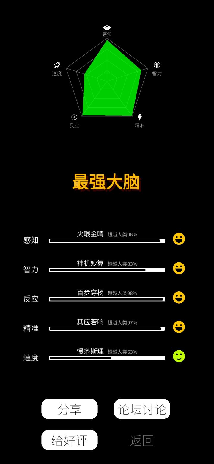 这怎么说。。。截图