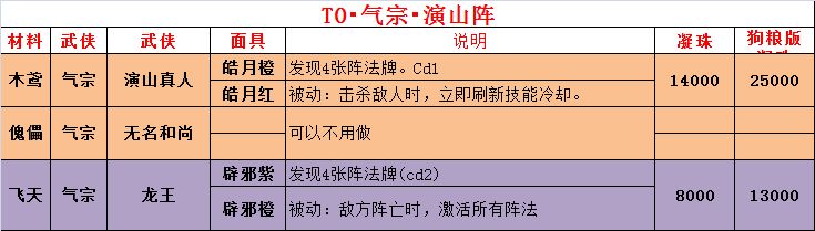 https://img2.tapimg.com/bbcode/images/cb59a96b310ead7efd6865c653a7dd4b.png