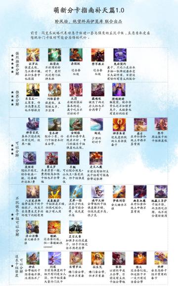 《补天分卡攻略》