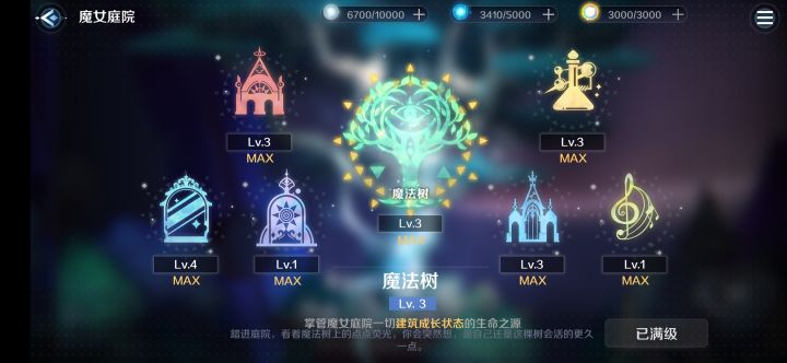 这成就到底是个啥情况啊?截图