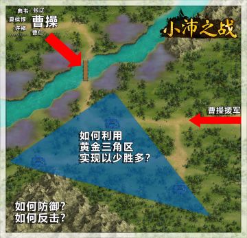 （第一轮）小沛之战攻略合集以及讨论【已完结】