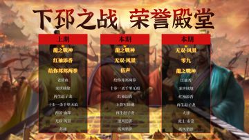 荣誉殿堂 | 再创新高！下邳之战 勇士排行榜