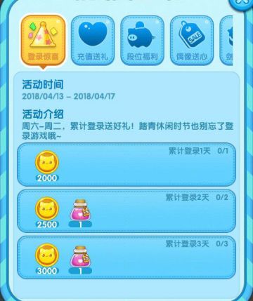 【周末福利】一大波金币爱心时装币等你来