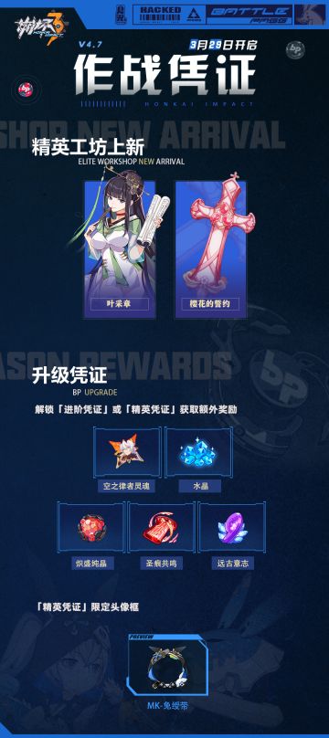 一图流 | V4.7作战凭证开启