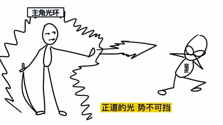 重生之穿越异界我要当主角截图