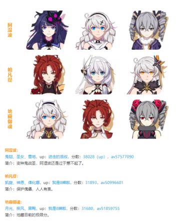 【转载】战场阵容推荐丨三个臭皮匠？