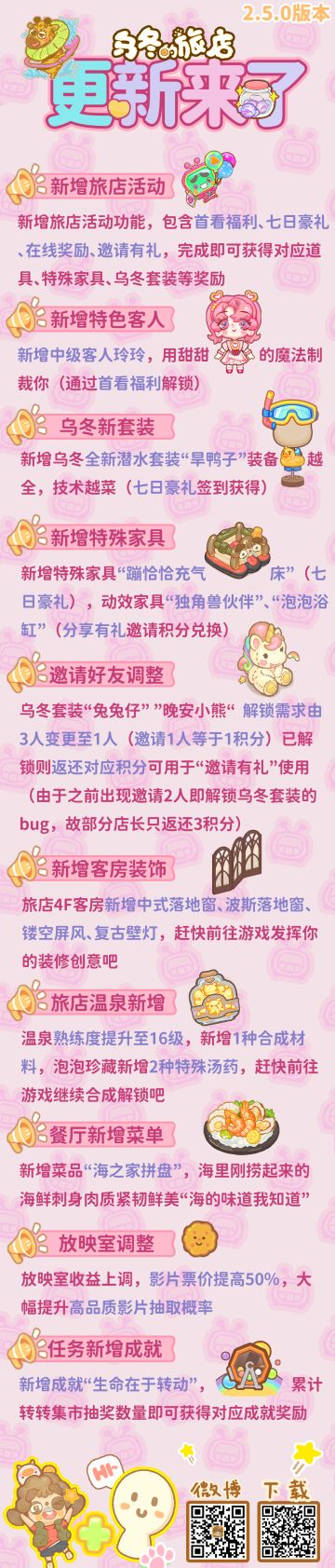旅店活动在线奖励、首看福利、七日豪礼、邀请有礼重磅登陆！乌冬新套装、旅店新客人！2.5.0版本更新来了
