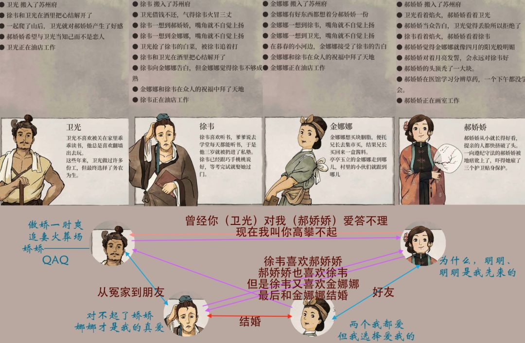 https://img2.tapimg.com/bbcode/images/cbce8b0ca268e46805411c070406f289.png