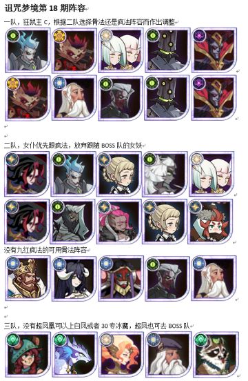 剑与远征诅咒梦境第18期魔羊阵容