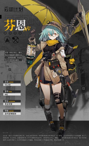 【人物档案】芬恩