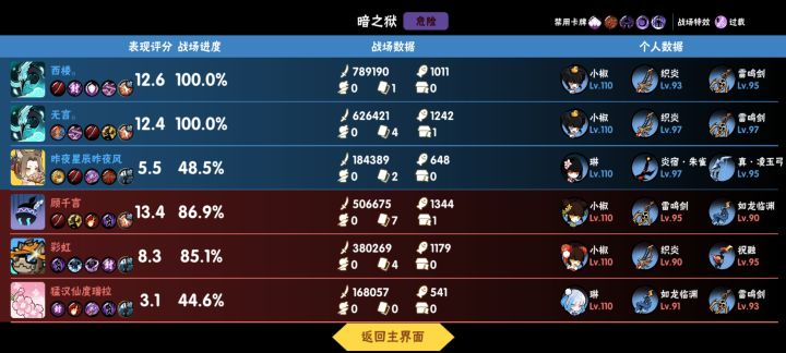 别客气,请叫我大佬!截图
