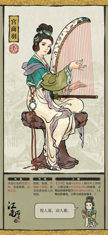 【江南人物传】新角色预告：羽起高宴多虚言，曲终唯君听真音——宫商羽