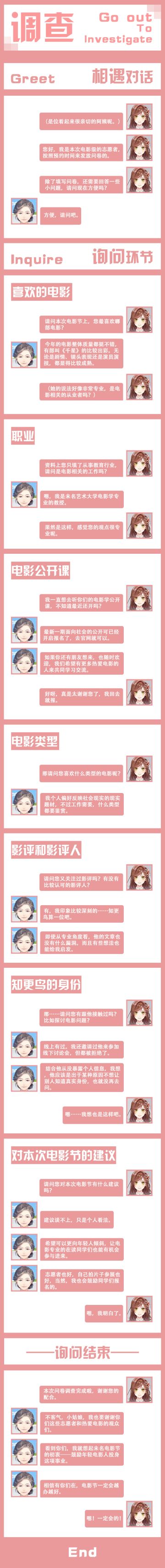 【左然生日筹备小剧情】第四弹