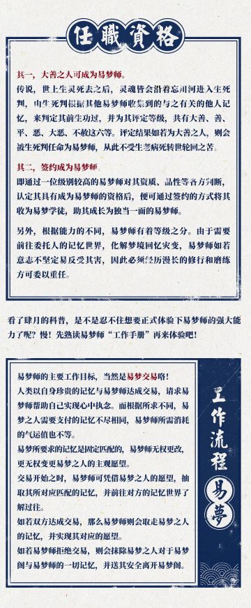 【易梦志第一期（下）】人类高质量易梦师竟是如此诞生！