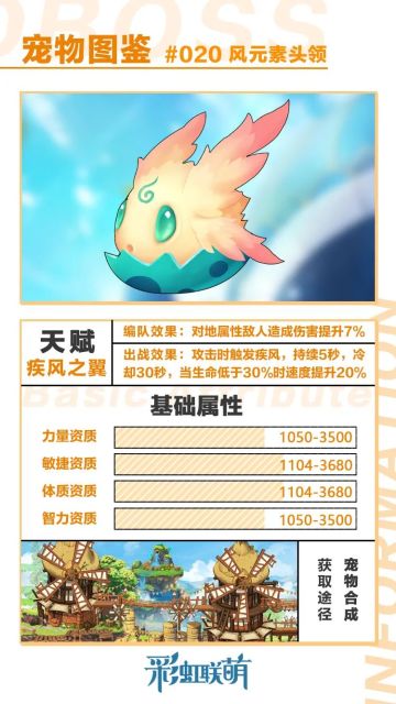 【萌宠图鉴】希望之主——风元素头领