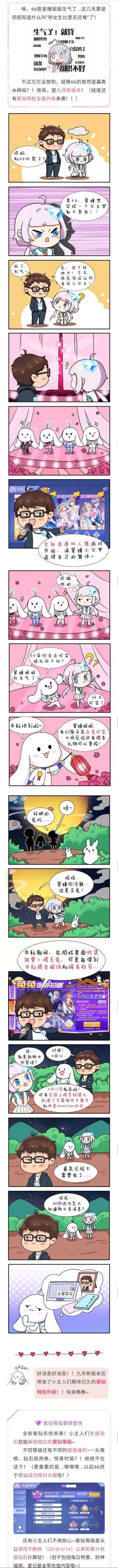 紫钻等级来袭，首充双倍重置，还有浪漫双人舞？新版本...