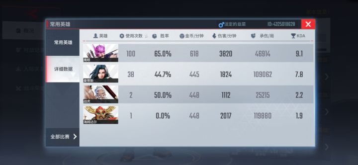 又菜又爱玩。截图
