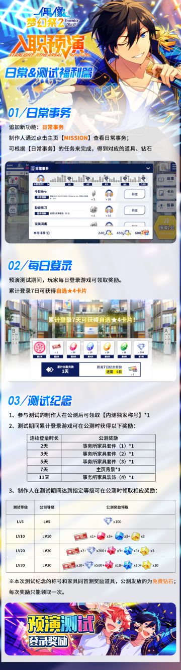 【付费删档测试】日常、测试福利篇