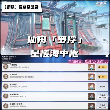 「V1.1攻略」仙舟罗浮-星槎海中枢隐藏整理