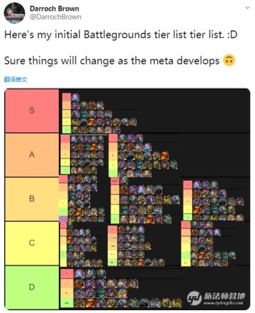 【酒馆战棋】英雄评级