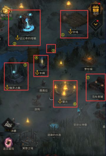 【攻略】每天上线必关注的活动及主城福利领取