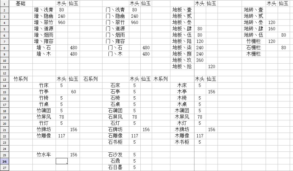 发一些我EXCEL做的记录，说攻略也不算是攻略，看着玩吧截图