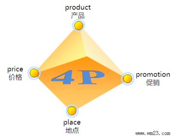 关于先遣服更新的一些想法