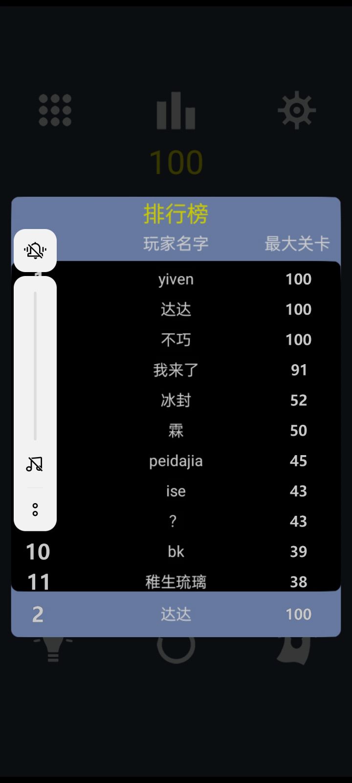 通关了，纪念下截图