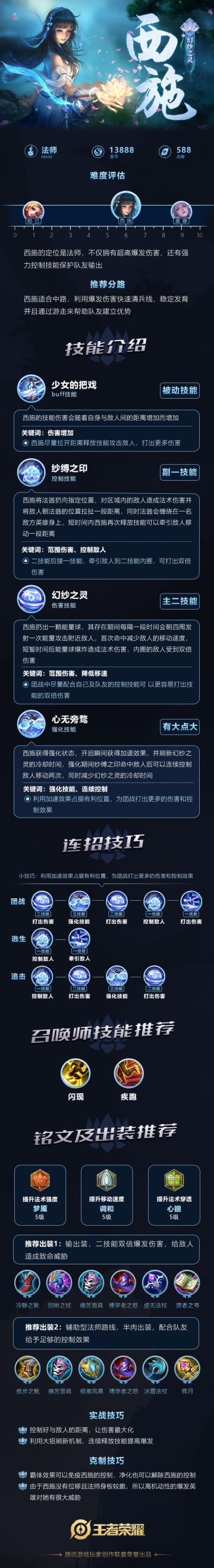 【一图识英雄】幻纱之灵西施，超高爆发强势来袭
