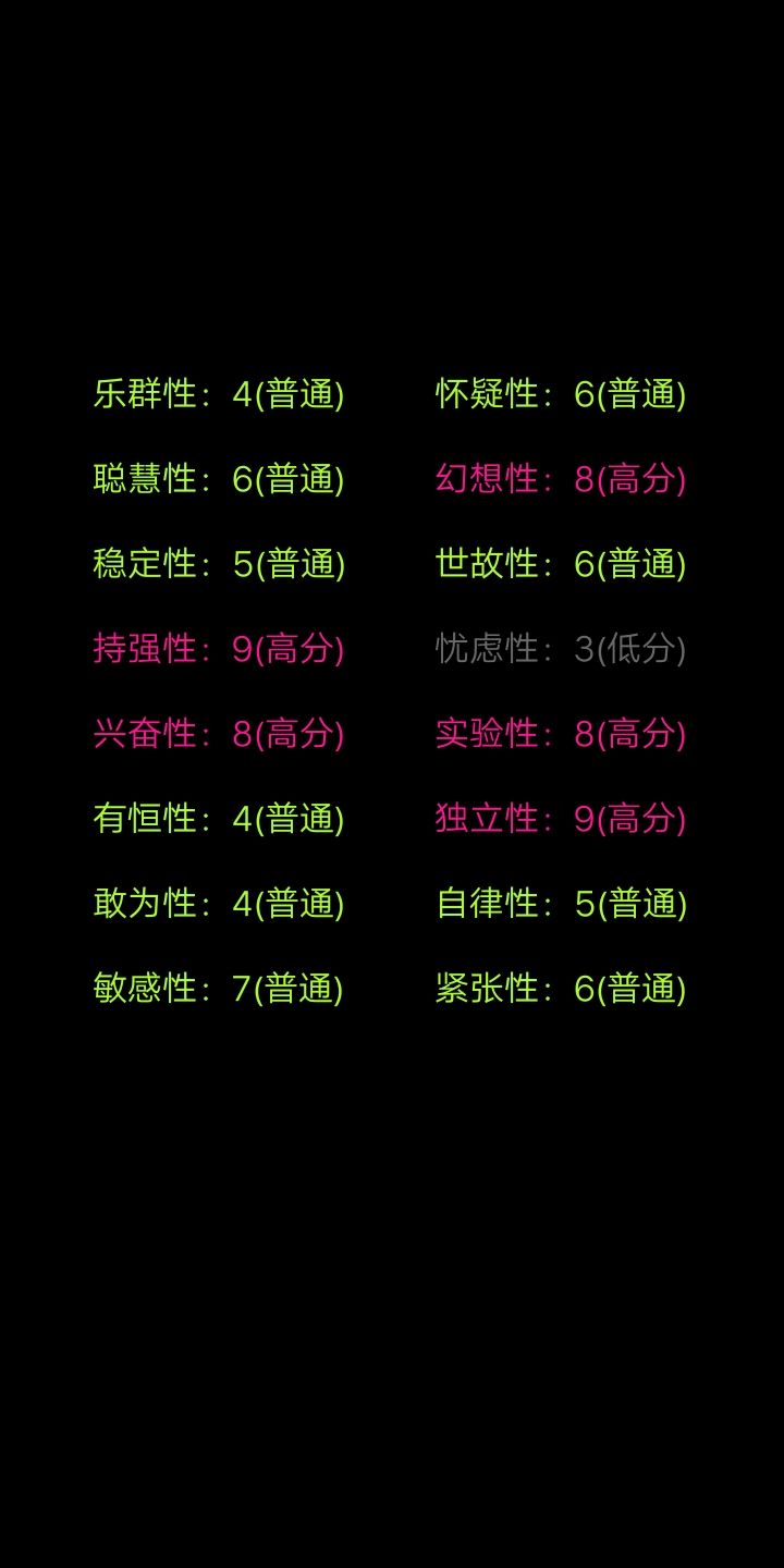 真实的我.截图