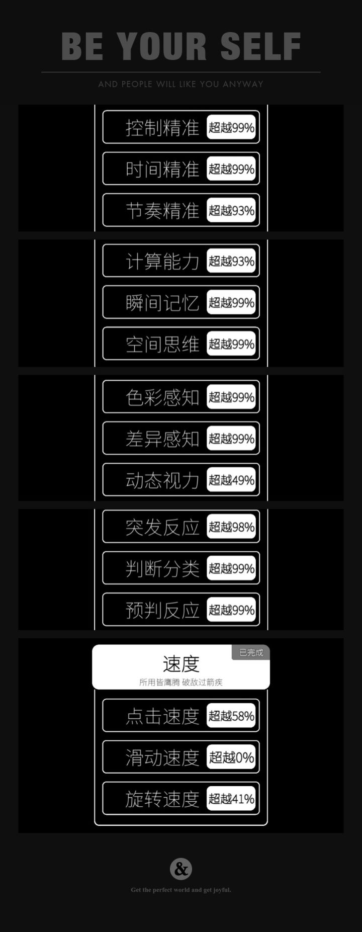 你们为什么那么快啊？截图