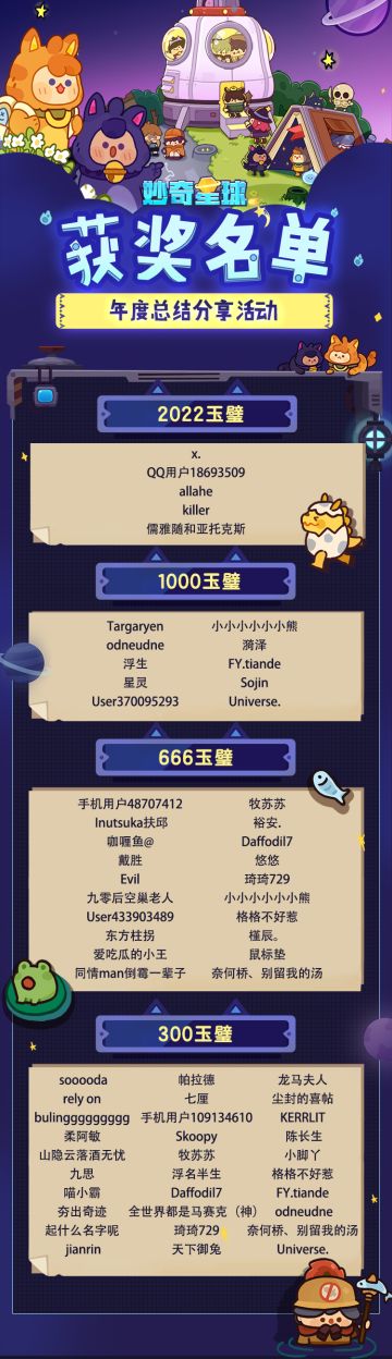 【已开奖】呜呜漆漆的年度总结正式上线，分享社交平台赢福利！