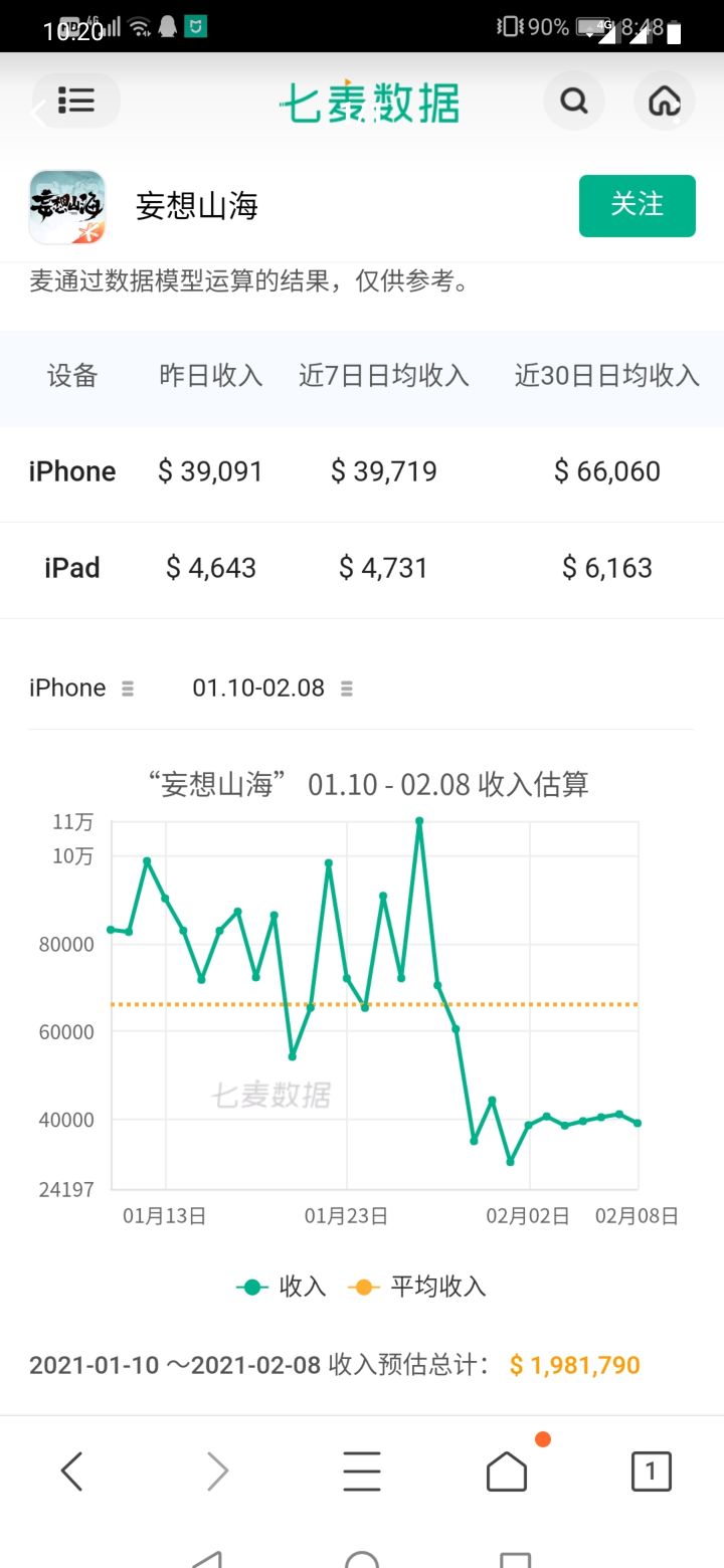 看营收,流水二月1号达到谷底,然后维持低水平截图