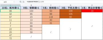 【开奖贴2】国庆应援活动开奖啦~周边全家桶花落谁家！！