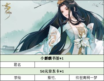 【已开奖】【踩楼活动】【忘川印象】地摊经济在忘川世界中的实际应用